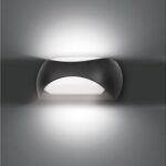 Απλικα εξωτερικου χωρου μαυρη 12W IP 54 4000K CAPRI/X 4084 - Image 3