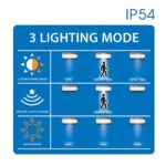 ΗΛΙΑΚΟ ΦΩΤΙΣΤΙΚΟ ΕΞΩΤΕΡΙΚΟΥ ΧΩΡΟΥ  SENSOR LED IP54 SOLEI  4989 - Image 3